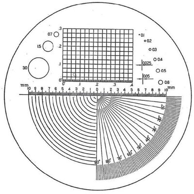 Nagyítólencse, skálázott mérőlencse 23mm Eschenbach 11547 nagyítóhoz 115202