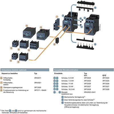 Siemens 3RA2324-8XB30-1AC2 Irányváltó kontaktor kombináció 3 záró 690 V/AC 11 A 1 db