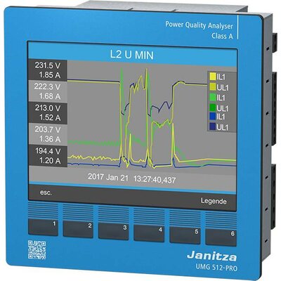 Janitza UMG 512-PRO Feszültség minőség analizátor