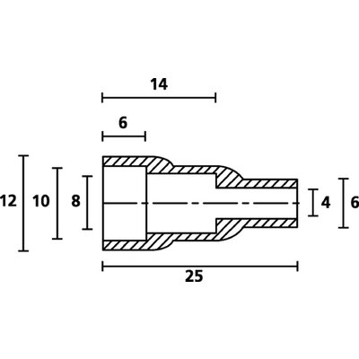 HellermannTyton HV4820 PVC NA 2000 Védősapka Szorítási átmérő (max.): 6 mm PVC Átlátszó 1 db