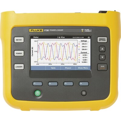 Fluke 1738/EUS hálózat analizáló készülék 3 fázisú adatgyűjtő funkcióval, lakatfogóval