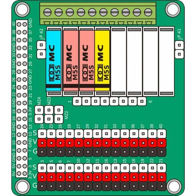 ZDAuto MIO-RASPBERRYPI Starter-Kit Bővítőpanel