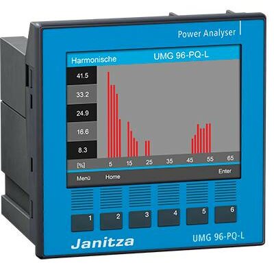 Janitza UMG 96-PQ-L, 24-90V Kalibrált (ISO)