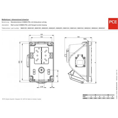 PCE PC Electric 96061551 CEE fali dugalj 16 A 5 pólusú 400 V 1 db