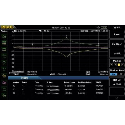 Rigol VB1032 VB1032 #####Stehwellen-Messbrücke 1 db