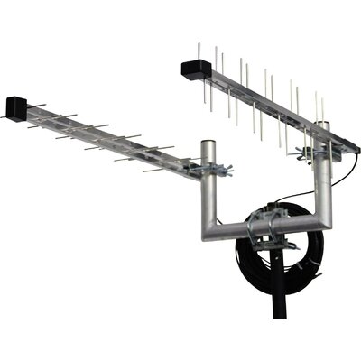 Wittenberg Antennen Duo Set 2x LAT 22 Irányított antenna LTE 800